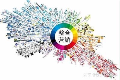 黃埔網(wǎng)絡(luò)營銷SEO推廣詳解 合肥SEO網(wǎng)絡(luò)營銷推廣及技術(shù)更新服務(wù)