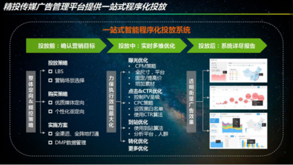 精投傳媒公司 專業(yè)驅(qū)動(dòng)創(chuàng)新，技術(shù)推廣引領(lǐng)未來(lái)