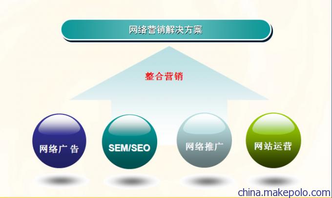 凌海市網(wǎng)絡(luò)推廣外包與網(wǎng)站優(yōu)化——首選瀚銀網(wǎng)絡(luò)營(yíng)銷策劃服務(wù)