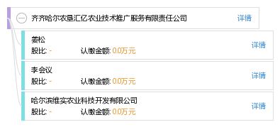 深耕黑土地 服務(wù)大農(nóng)業(yè)——齊齊哈爾農(nóng)墾匯億農(nóng)業(yè)技術(shù)推廣服務(wù)有限責任公司的技術(shù)推廣實踐