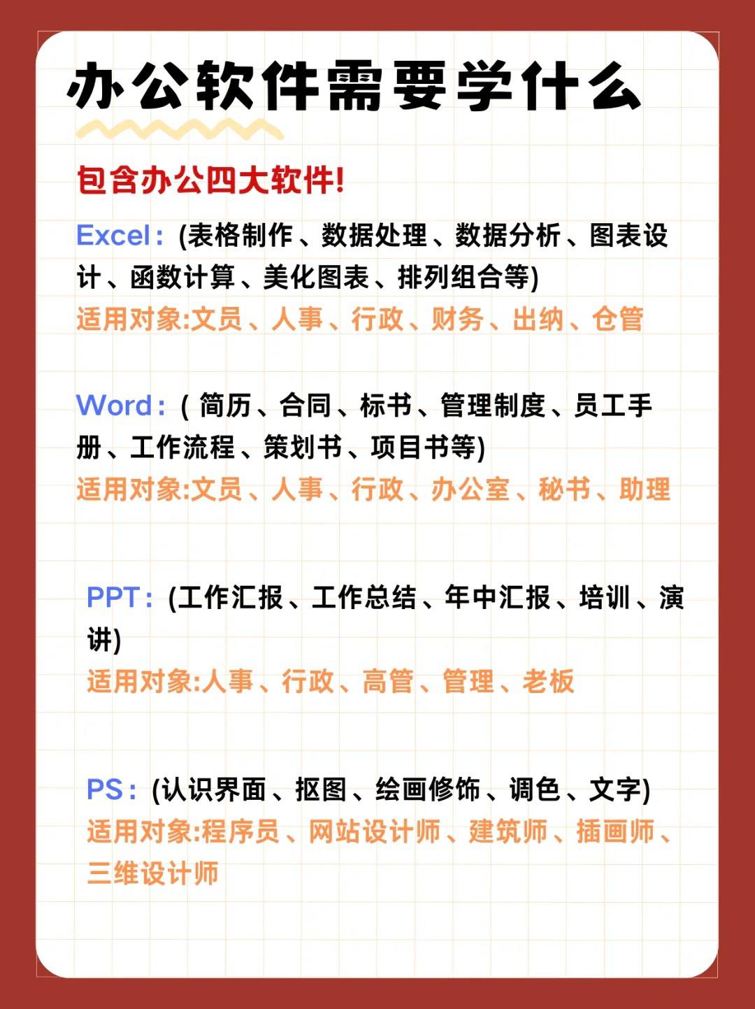 開封0基礎快速入門 你的電腦辦公軟件培訓指南